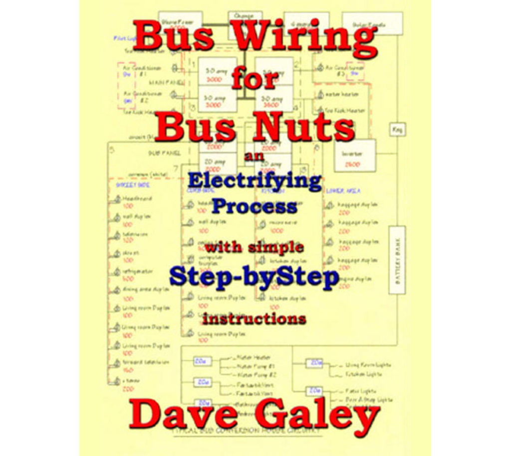 Wiring Nuts Downloadable E-book 108 | BCM photo