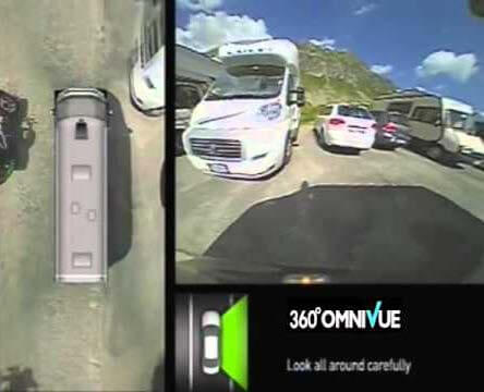 Omniview 360 Camera.