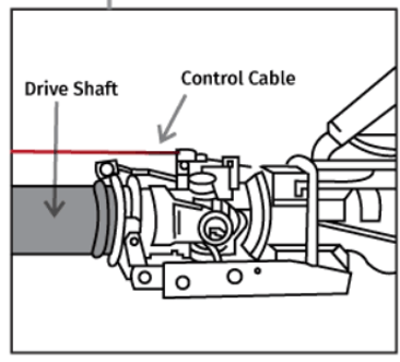 Diagram of the Superior Driveline mechanism.